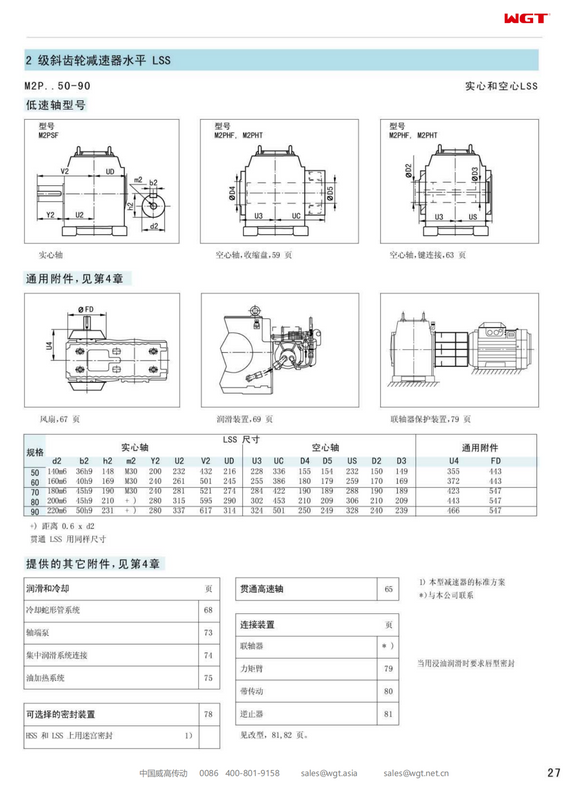 M2PHT70 Замена коробки передач_SEW_M_Series