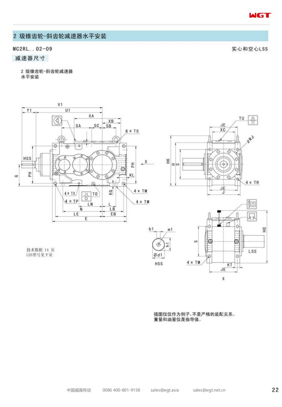 MC2RLHF02 заменяет коробку передач _SEW_MC_Series (Патенты)