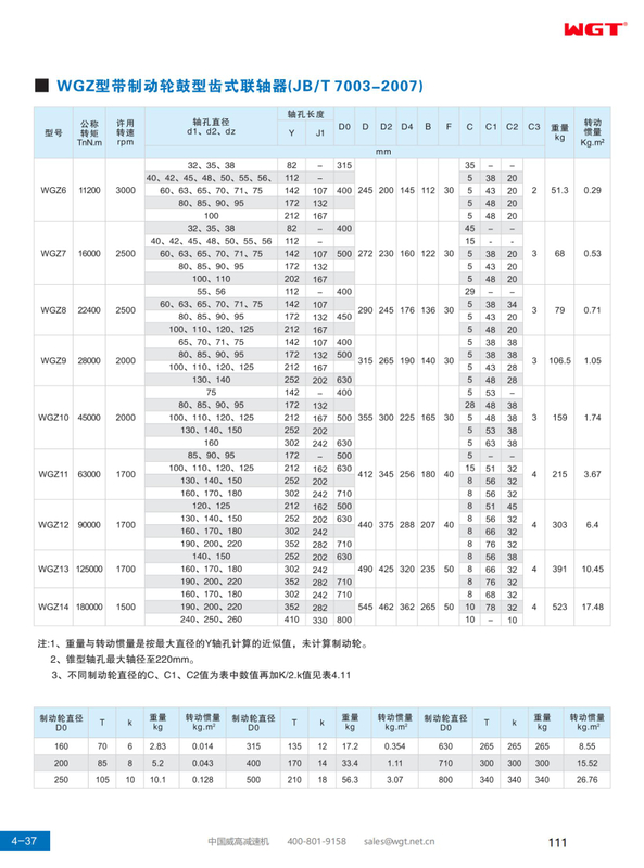 Барабанная зубчатая муфта типа WGZ с тормозным колесом (JB/T 7003-2007)