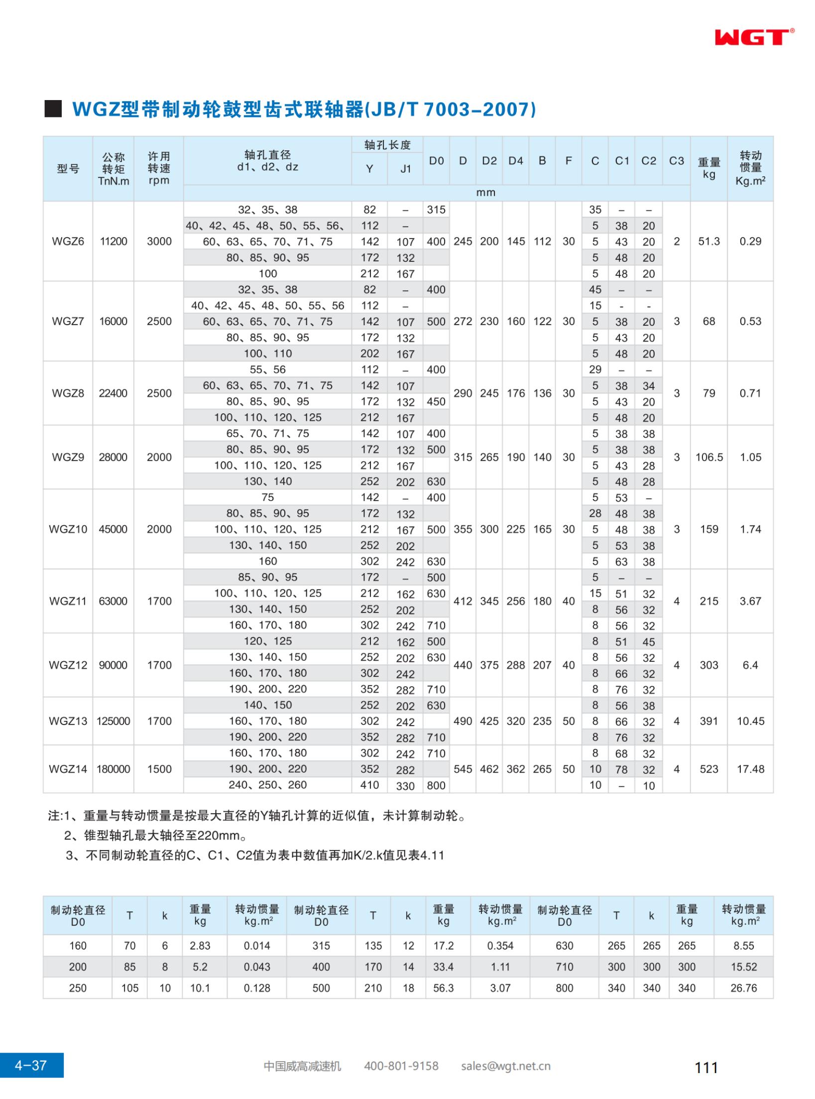 Барабанная зубчатая муфта типа WGZ с тормозным колесом (JB/T 7003-2007)