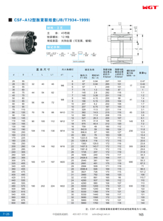 Расширительная муфта типа CSF-A12 (JB/T7934-1999)