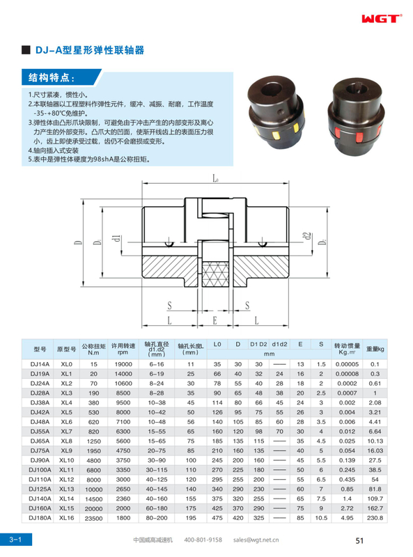 Эластичная звездообразная муфта типа DJ-A
