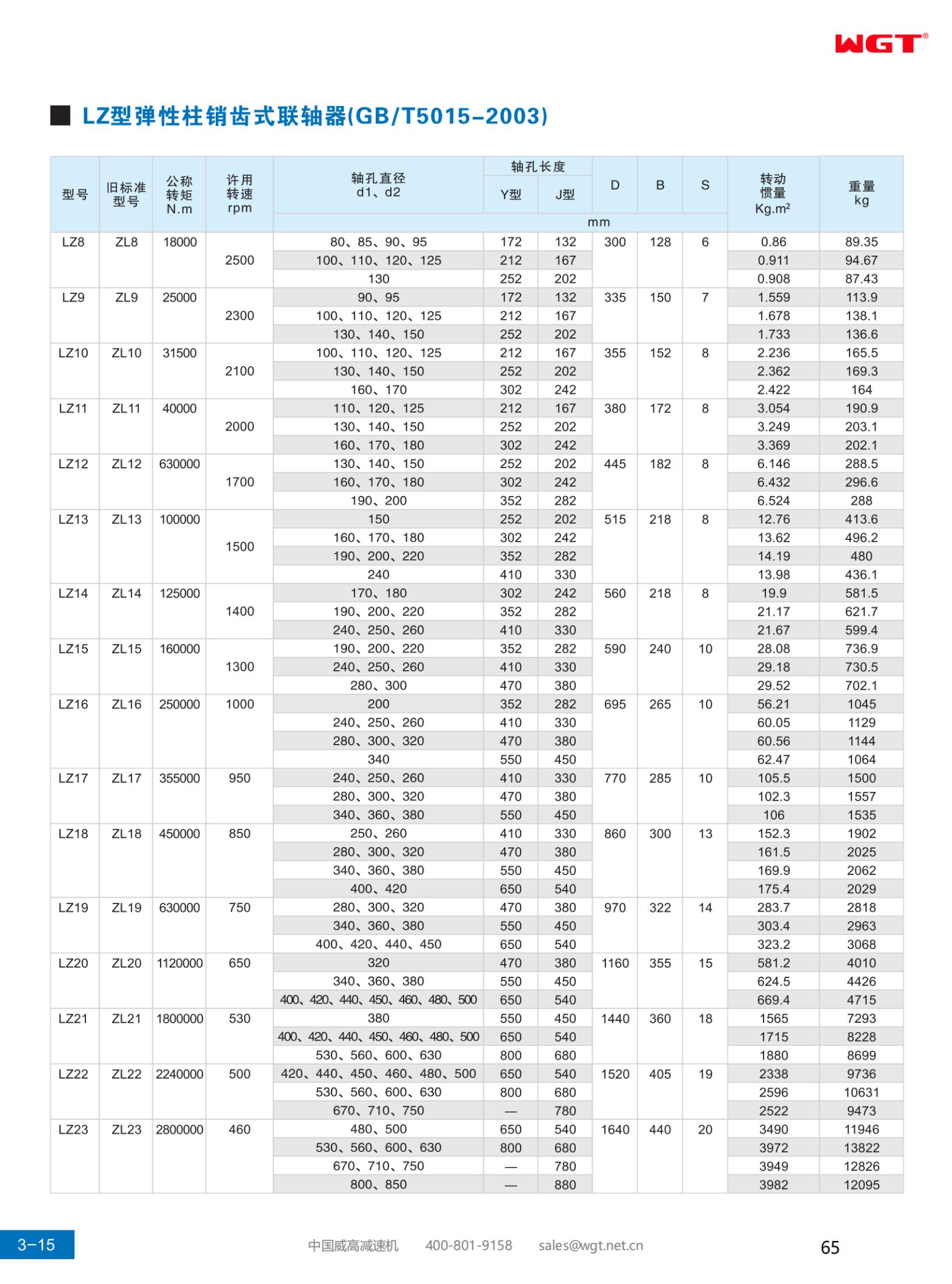 Эластичная зубчатая муфта типа LZ (GB/T5015-2003)