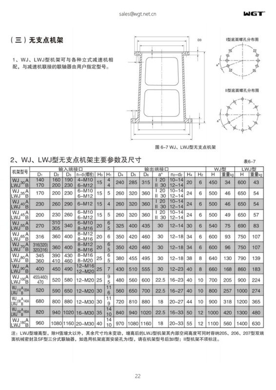 Стойка без опор типа LWJ150A