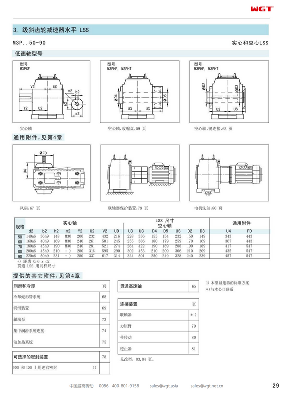 M3PHF70 Замена коробки передач_SEW_M_Series