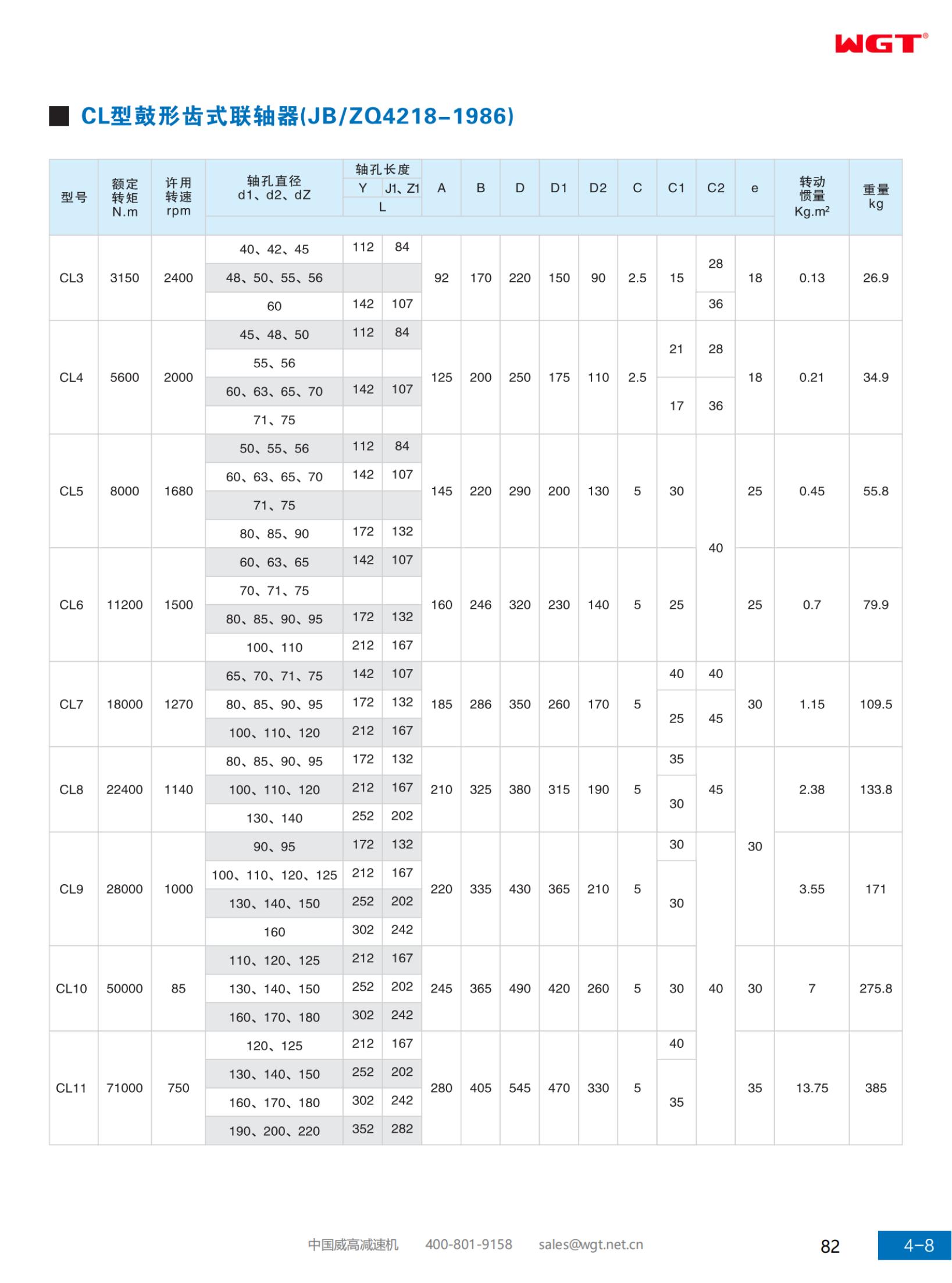 Барабанная зубчатая муфта типа CL (JB/ZQ4218-1986)