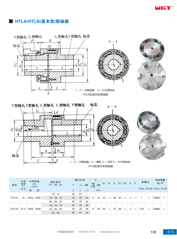 Муфта HTLAHTLB (базовый тип)