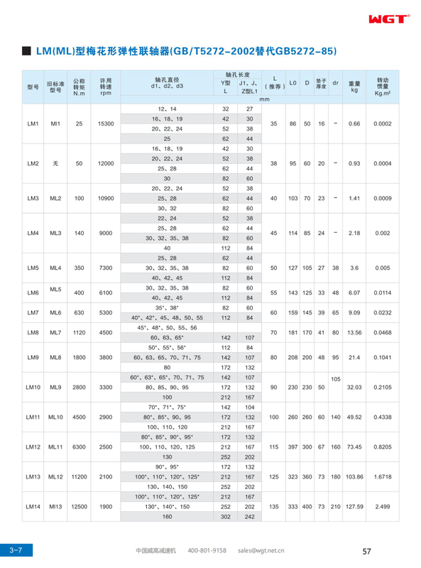Эластичная муфта LM (ML) типа «цветок сливы» (GB/T5272-2002 заменяет GB5272-85)