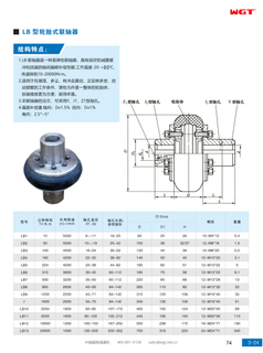 Шиномонтажная муфта типа LB