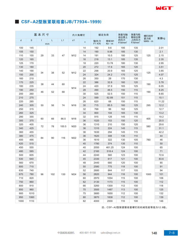 Расширительная муфта типа CSF-A2 (JB/T7934-1999)