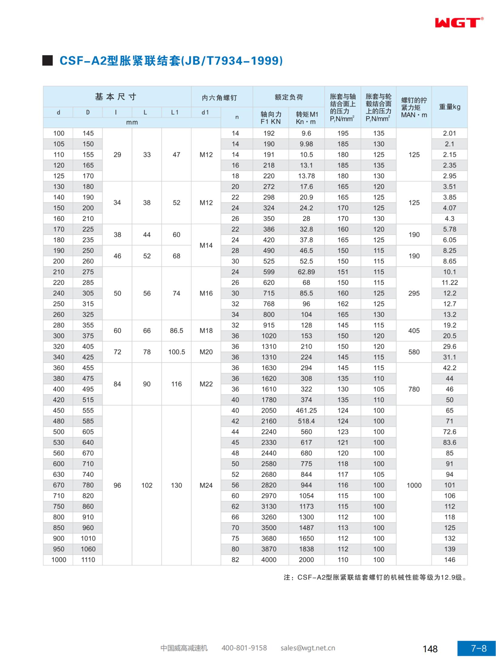 Расширительная муфта типа CSF-A2 (JB/T7934-1999)