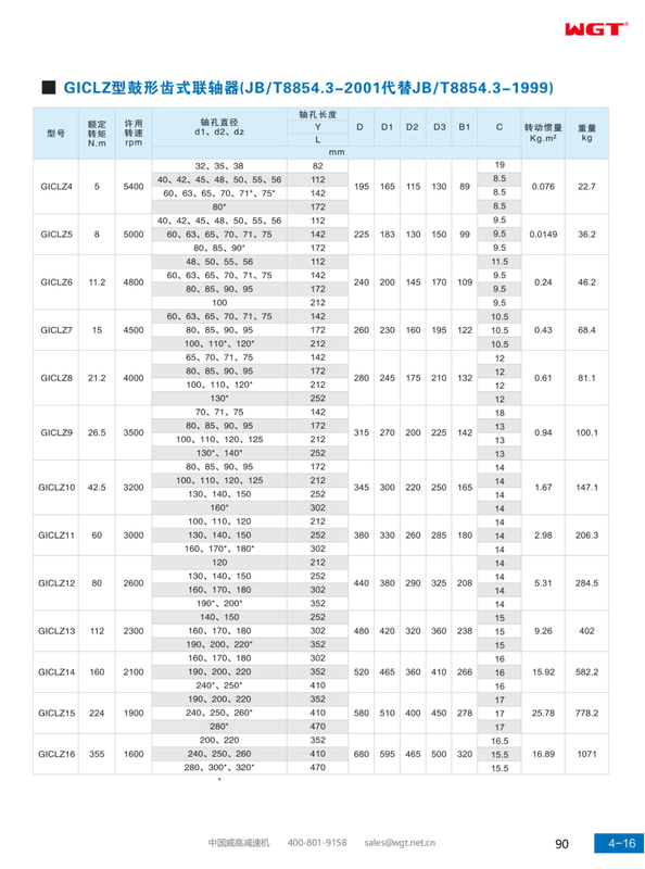 Барабанная зубчатая муфта типа GICLZ (JB/T8854.3-2001 заменяет JB/T8854.3-1999)