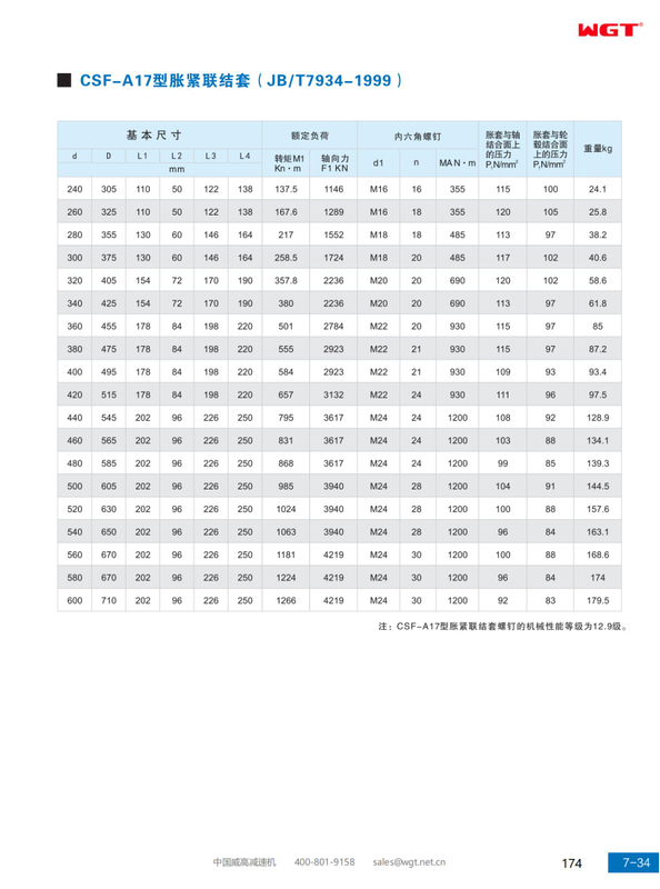 Компенсационная втулка CSF-A17 (JB/T7934-1999)