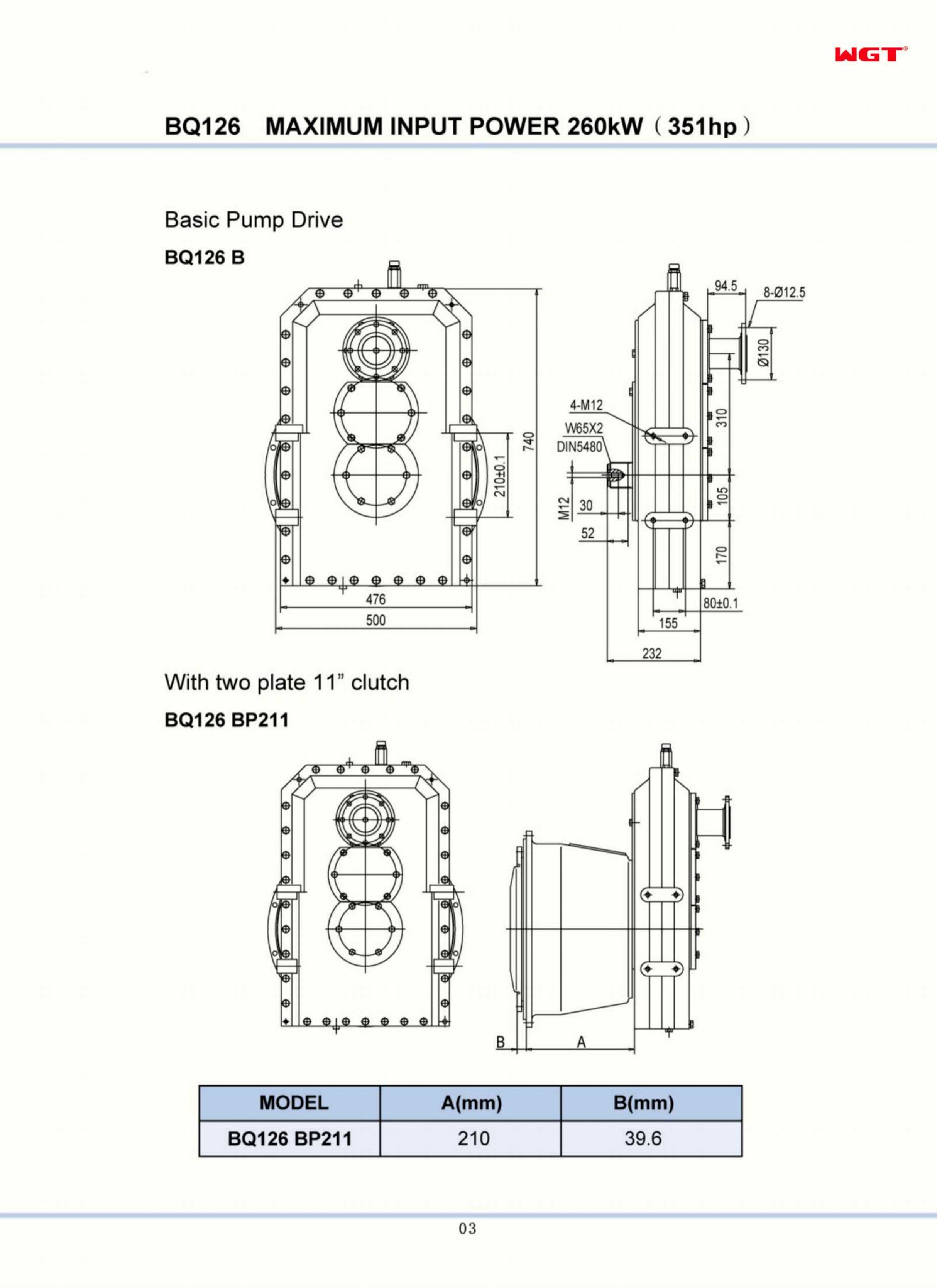 BQ126 BP211 до 260 кВт (351 л.с.)
