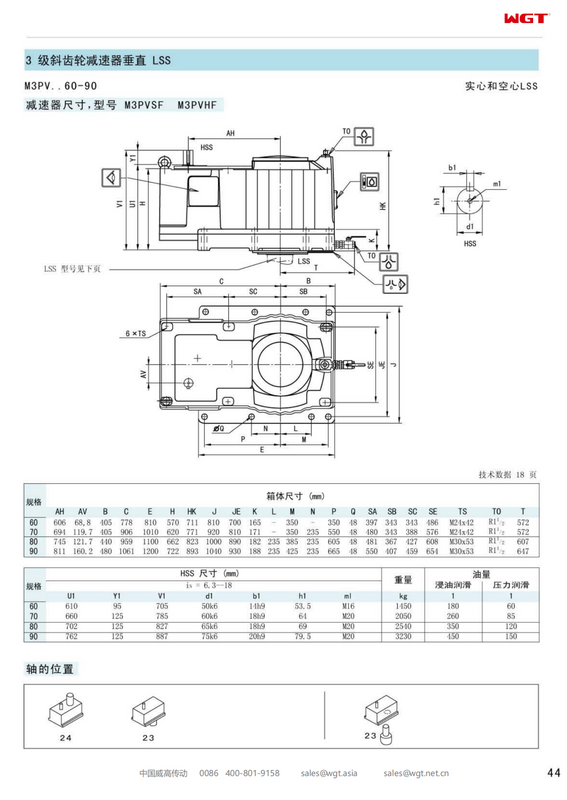 M3PVHF80 Замените коробку передач_SEW_M_Series