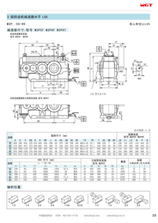 M3PSF70 Замените коробку передач_SEW_M_Series