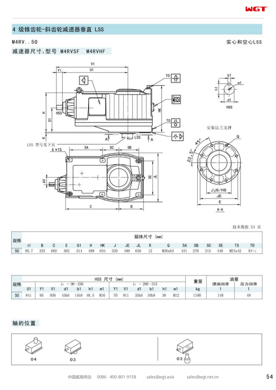 M4RVHF50 Замена коробки передач_SEW_M_Series