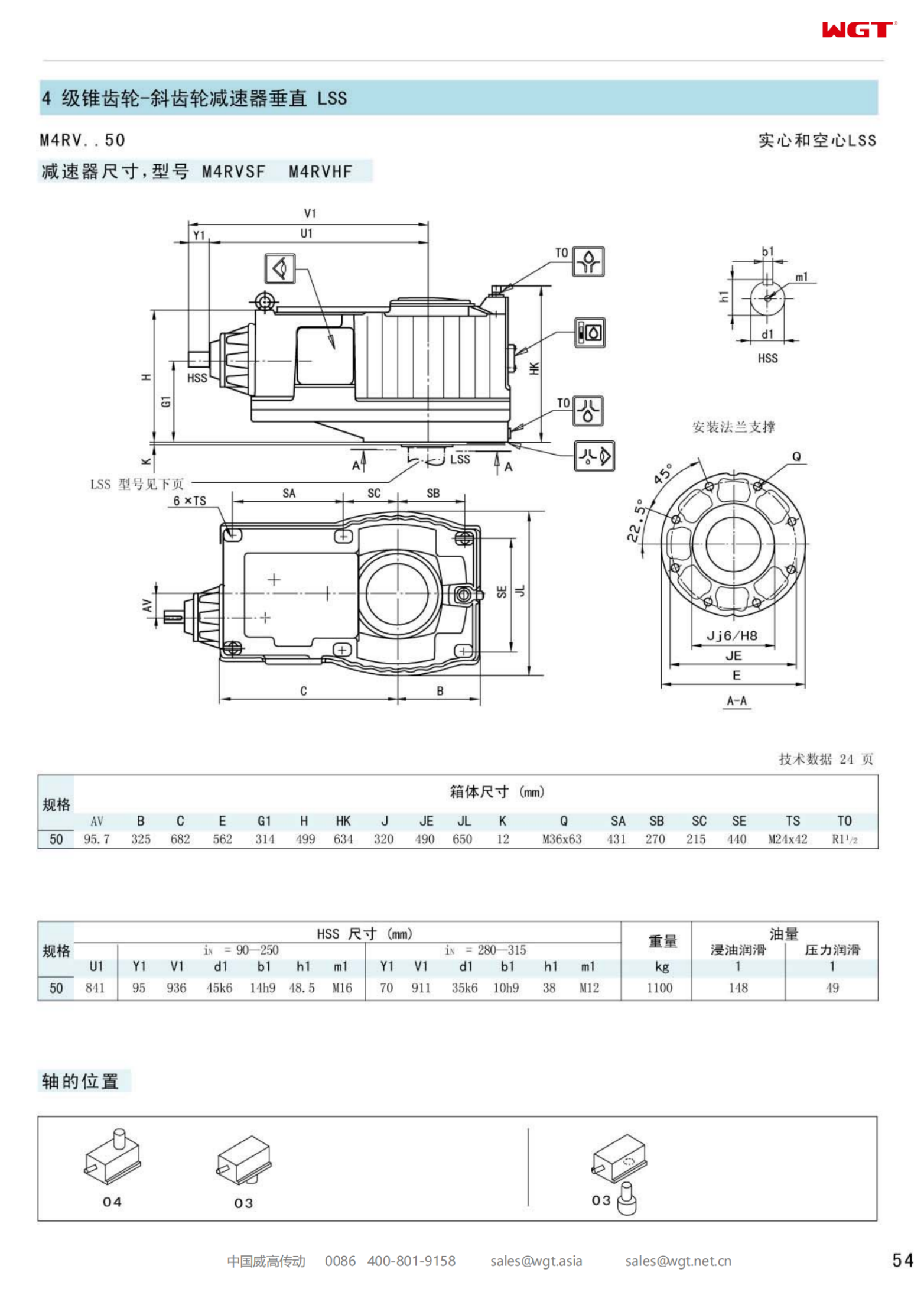 M4RVSF50 Замена коробки передач_SEW_M_Series