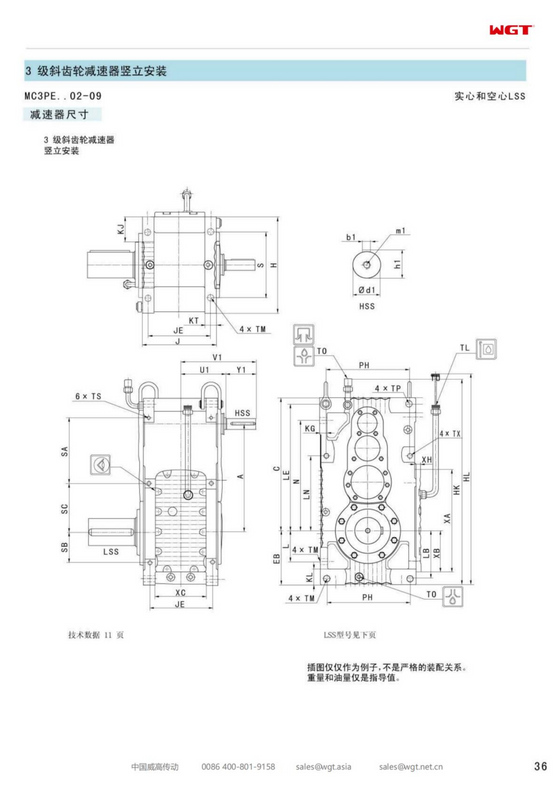 MC3PEHF05 заменяет коробку передач _SEW_MC_Series (Патенты)