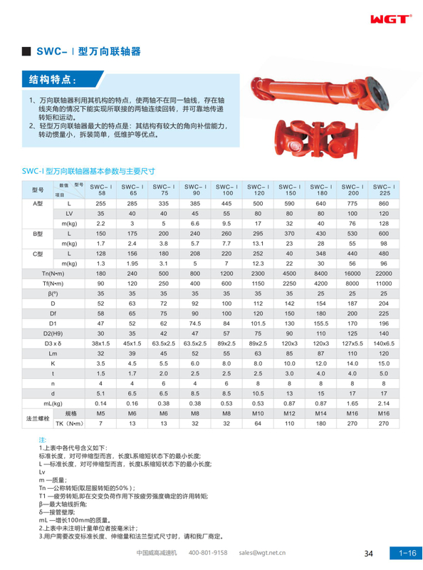 Универсальная муфта типа SWC-Ⅰ