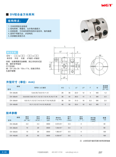 Универсальная серия из алюминиевого сплава DV