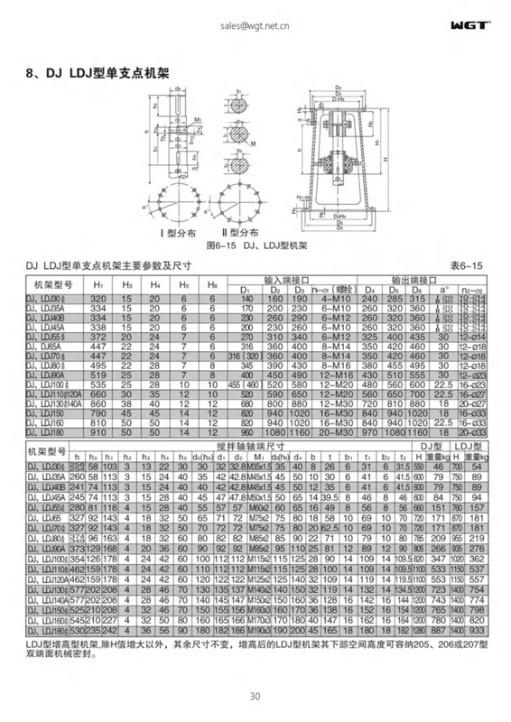 DJ, одинарный шарнирный кронштейн типа LDJ110B120A