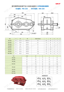 Редуктор горизонтально-косозубый цилиндрический РМ-250 для грузоподъемной и строительной промышленности