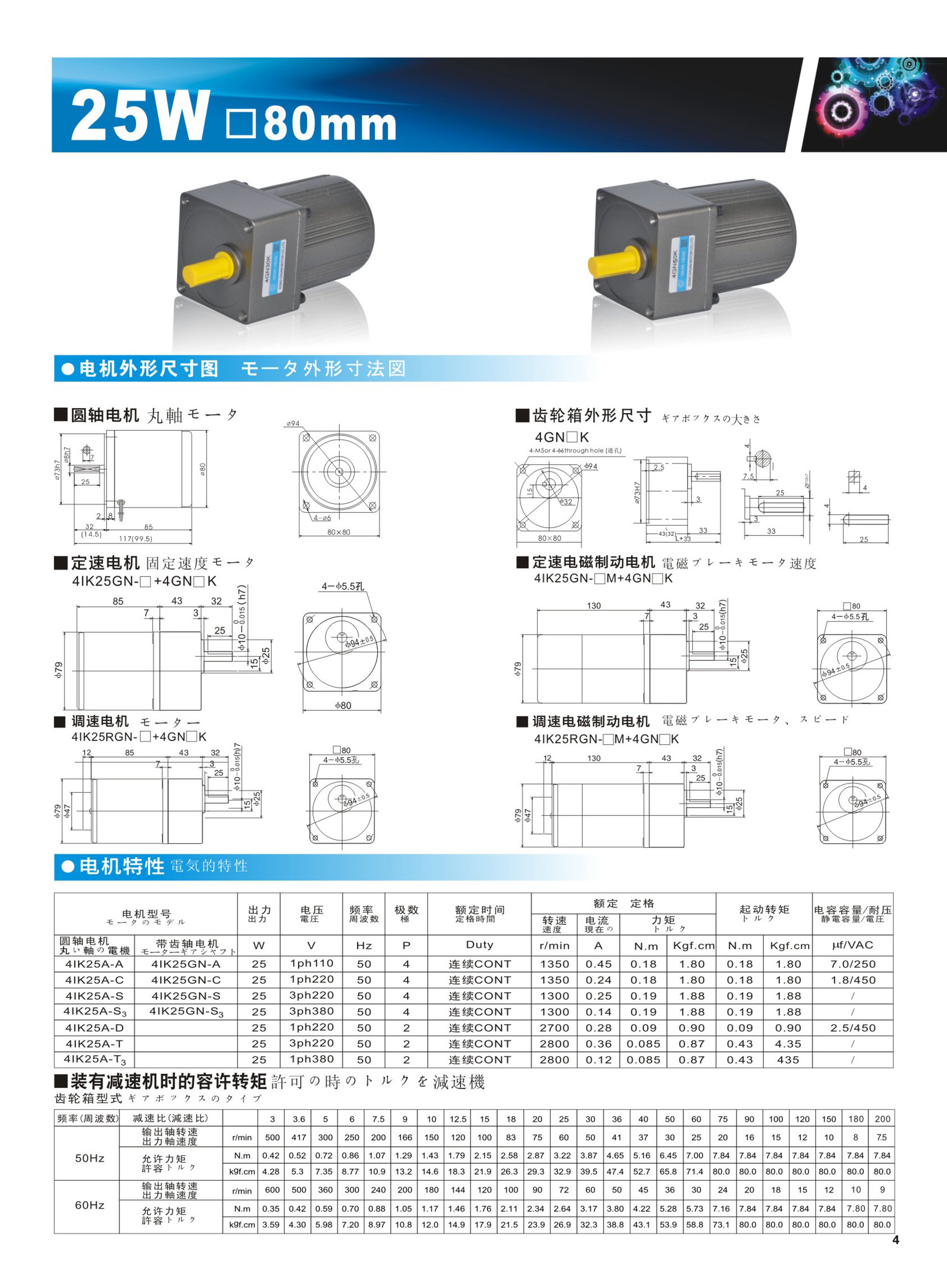 41IK25GN-A 25W 80мм МОТОР-РЕДУКТОР_Series Коробка передач