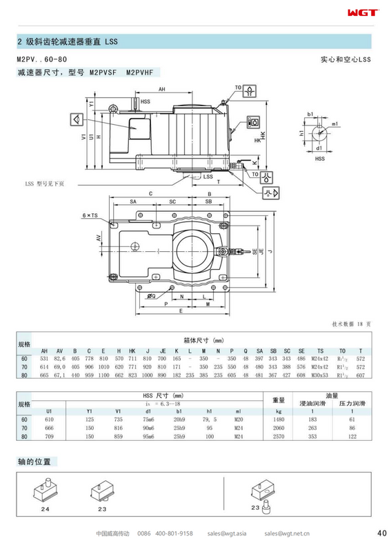 M2PVHF60 Замена коробки передач_SEW_M_Series
