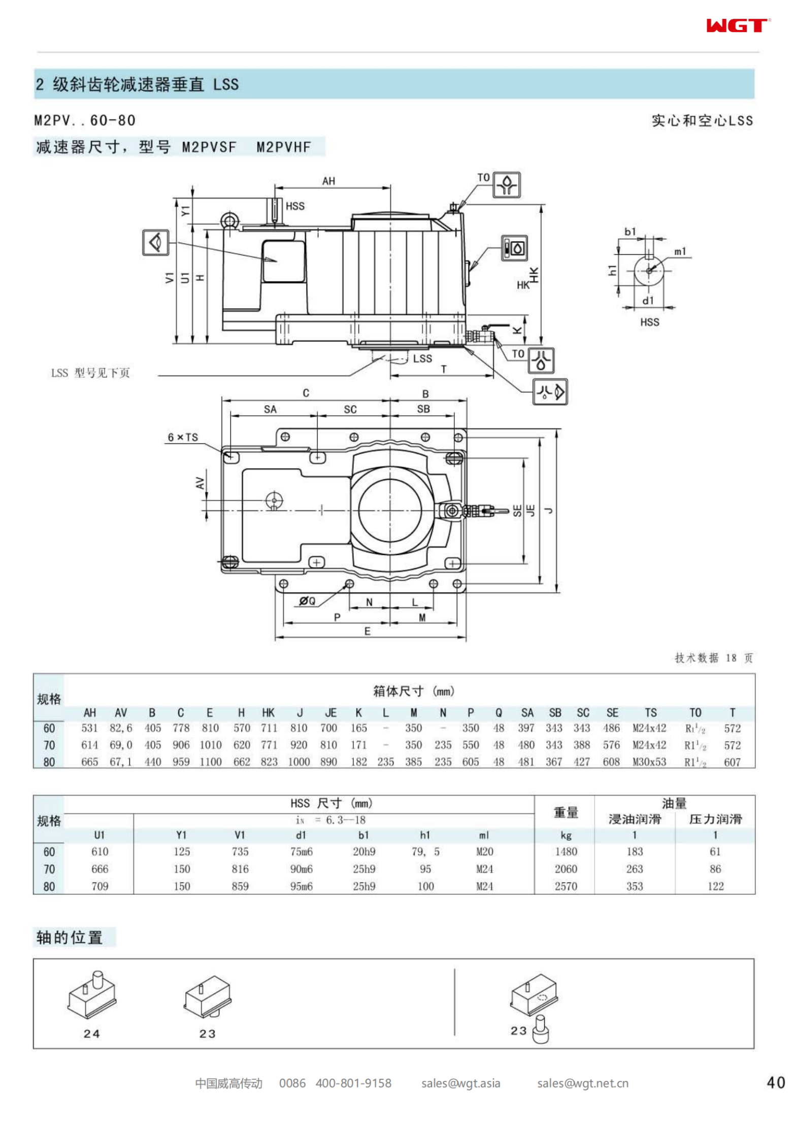 M2PVHF60 Замена коробки передач_SEW_M_Series