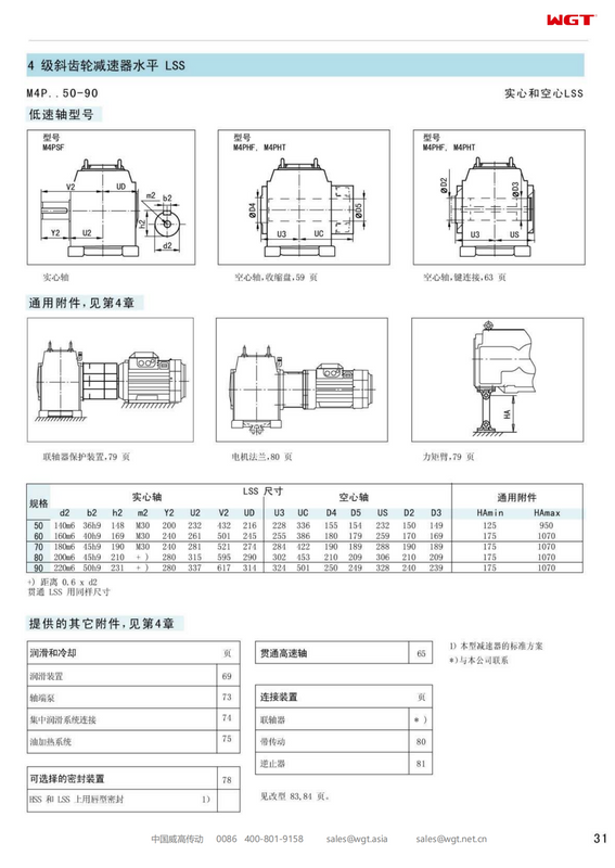 M4PHT70 Замена коробки передач_SEW_M_Series