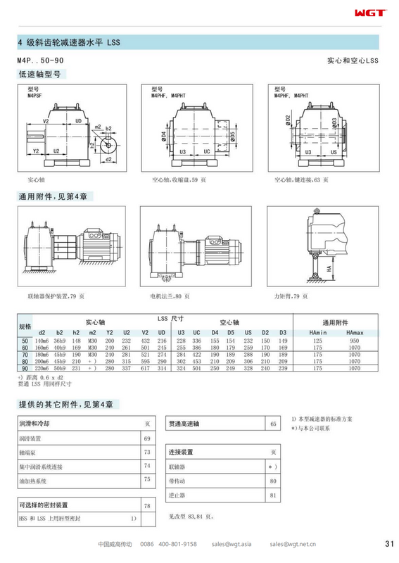 M4PHF80 Замена коробки передач_SEW_M_Series