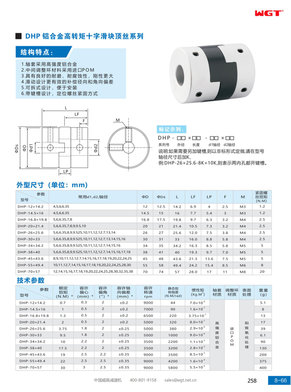 Серия винтовых домкратов с крестообразным ползунком из алюминиевого сплава DHP с высоким крутящим моментом