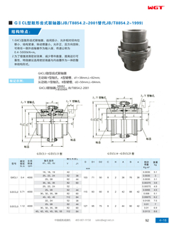 Зубчатая муфта барабанного типа G II CL (JB/T8854.2-2001 заменяет JB/T8854.2-1999)