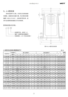 Стойка типа JA-65