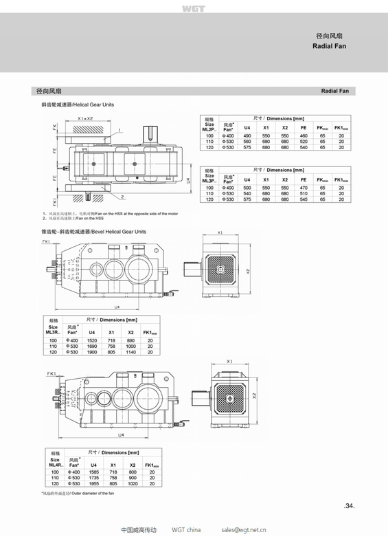 WGT _ ML2P..100-140 Промышленная коробка передач 