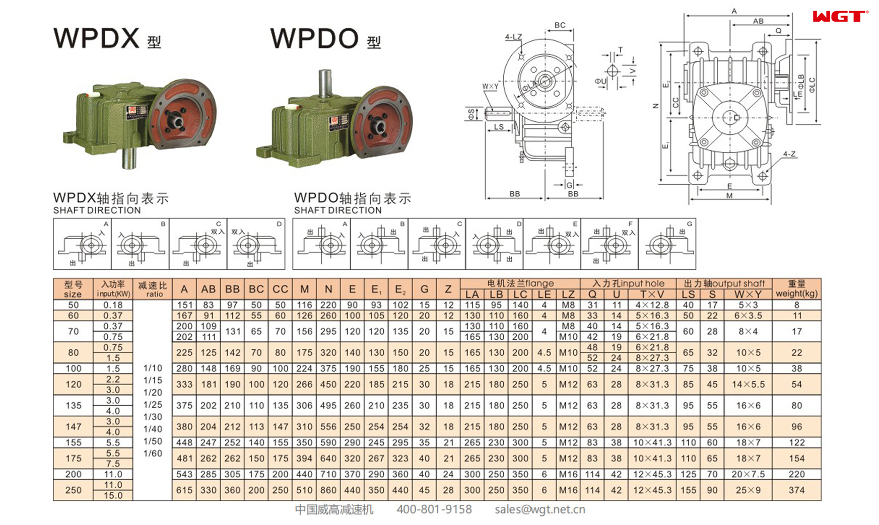 WPDO250 Червячный редуктор Односкоростной редуктор