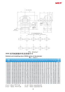 WHX250 WHXЦилиндрическая колонначервячный редуктор