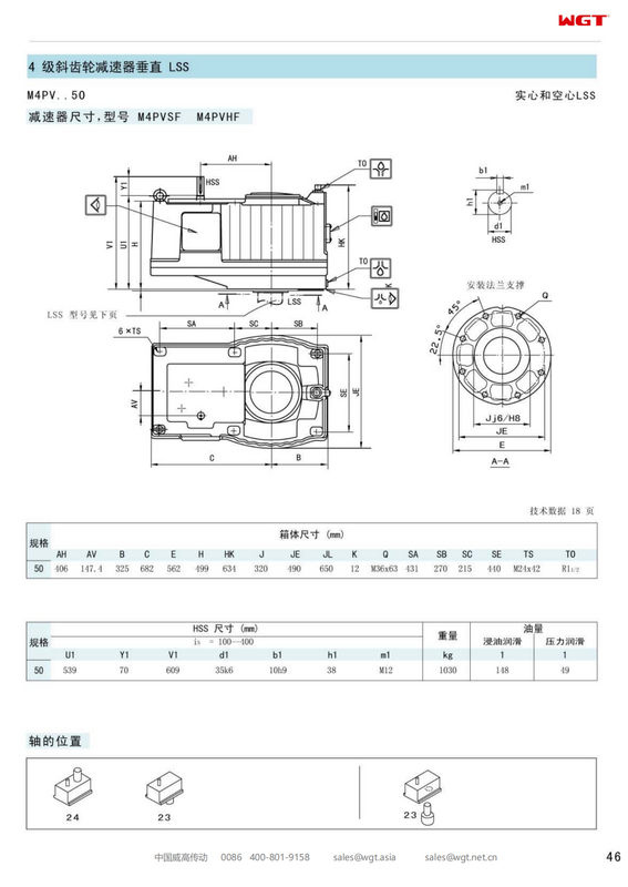 M4PVSF50 Замена коробки передач_SEW_M_Series