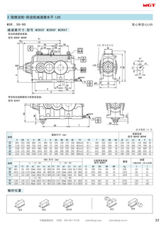 M3RSF80 Замените коробку передач_SEW_M_Series