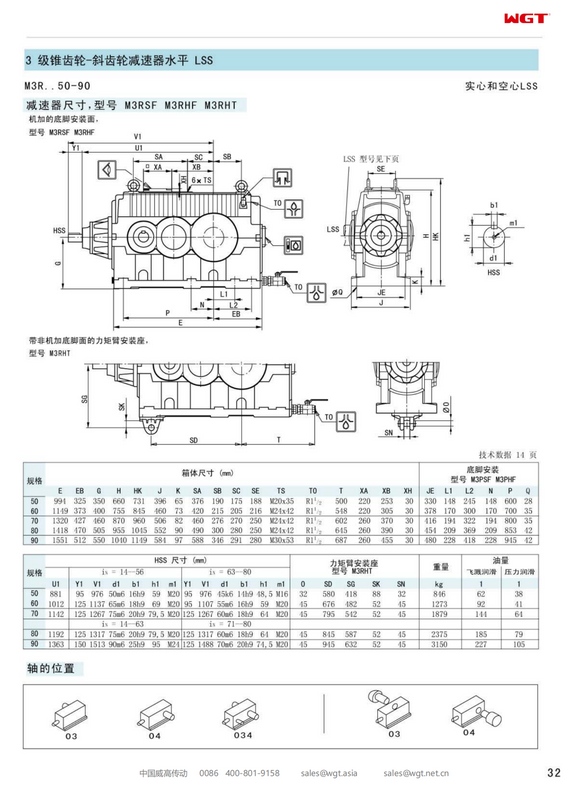 M3RHF50 Замена коробки передач_SEW_M_Series