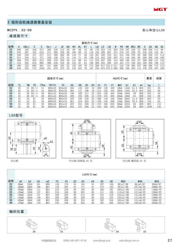 MC2PVHF07 заменяет коробку передач _SEW_MC_Series (Патенты)