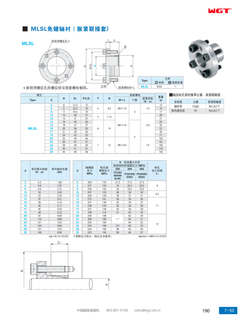 Бесшпоночная втулка MLSL (расширительная муфта)