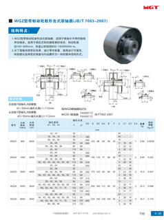 Барабанная зубчатая муфта типа WGZ с тормозным колесом (JB/T 7003-2007)