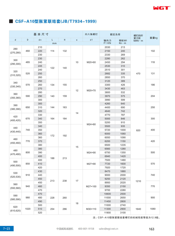 Расширительная муфта типа CSF-A10 (JB/T7934-1999)
