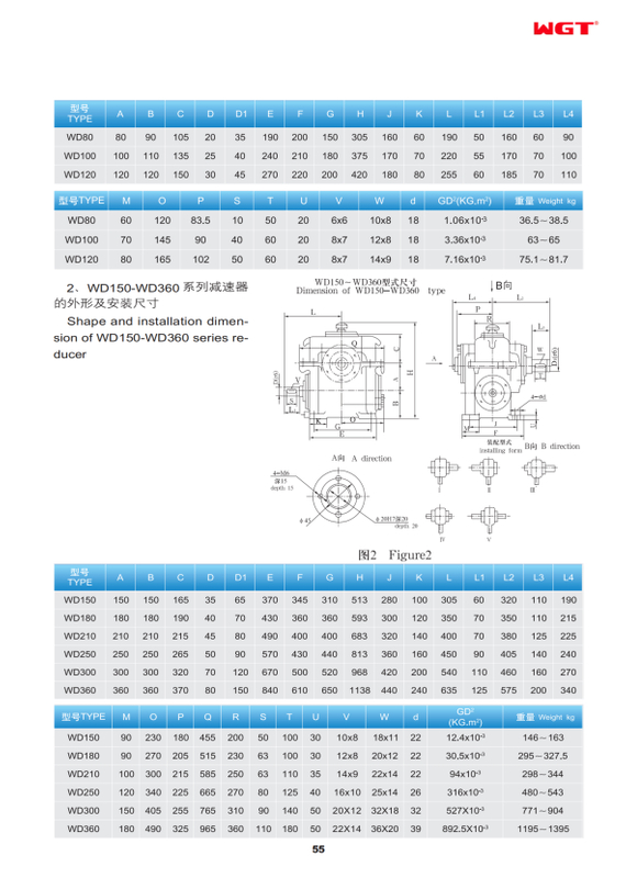 Цилиндрический червячный редуктор WD80 WGT