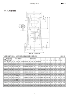 Стойка типа TJQ2
