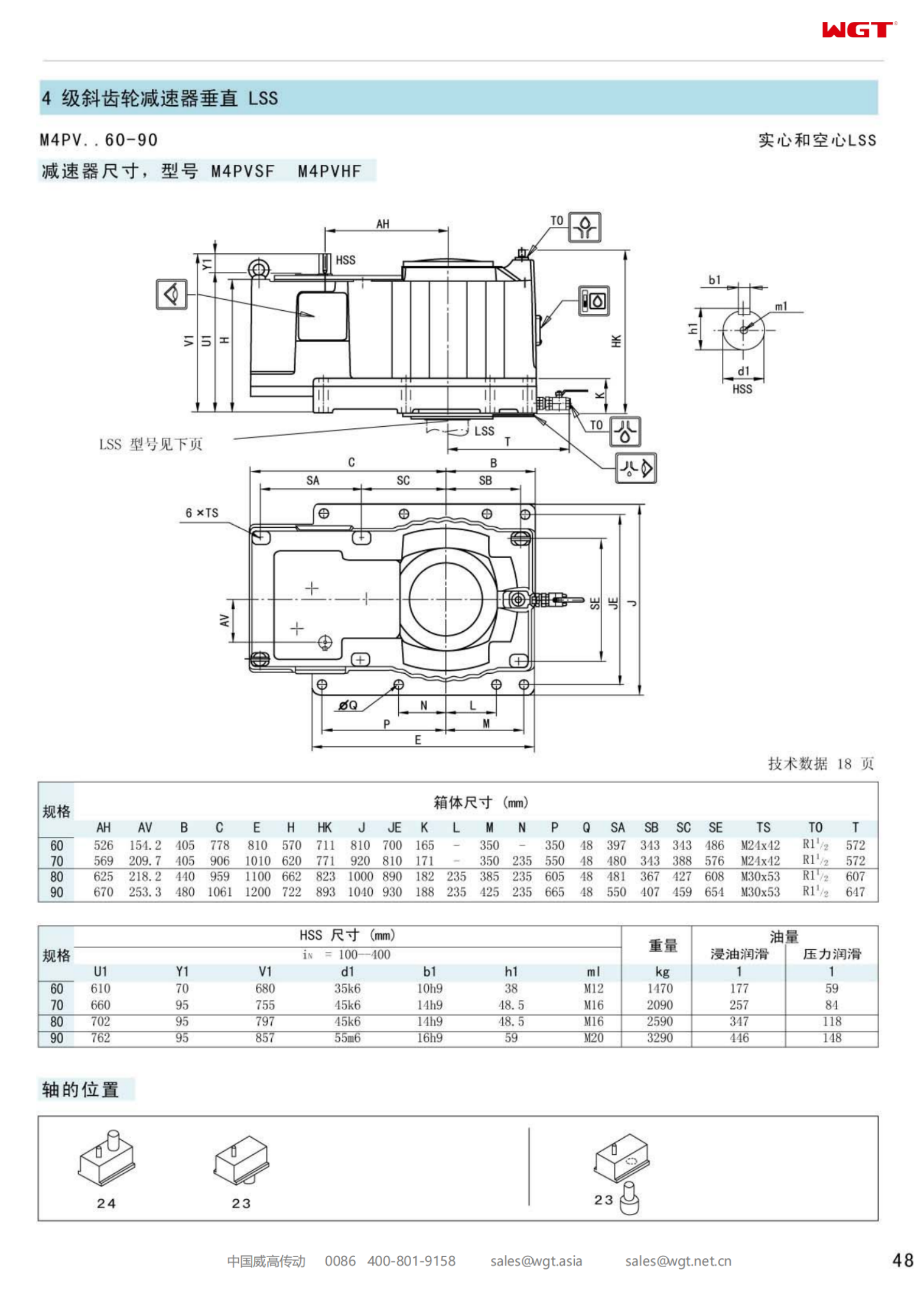 M4PVSF60 Замена коробки передач_SEW_M_Series