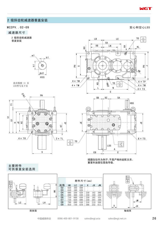 MC2PVHT07 заменяет коробку передач _SEW_MC_Series (Патенты)