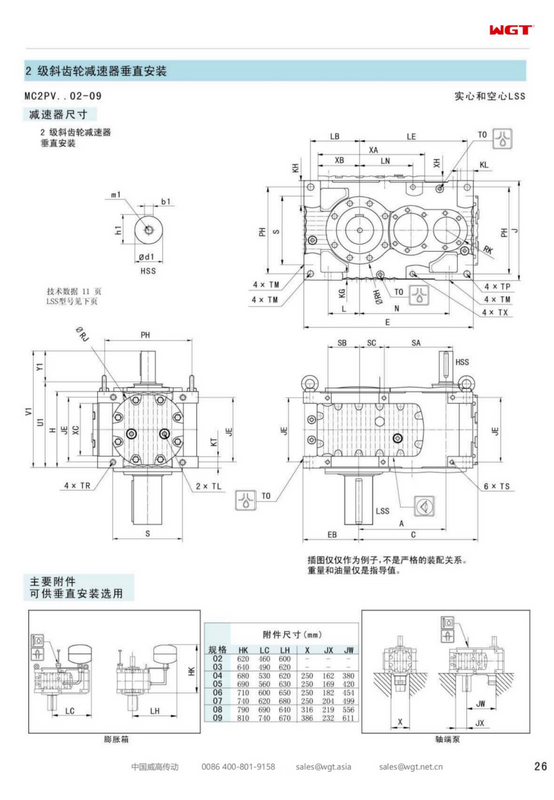 MC2PVHF07 заменяет коробку передач _SEW_MC_Series (Патенты)